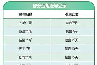 被打爆了！唐斯半场3中1仅拿2分4板 正负值-20